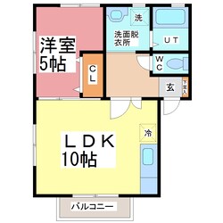 ＣＯＣＯＷＡ松本の物件間取画像